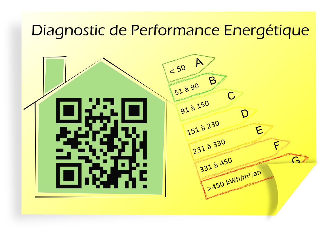 Vérifier la validité du DPE : un nouveau QR code sur le rapport